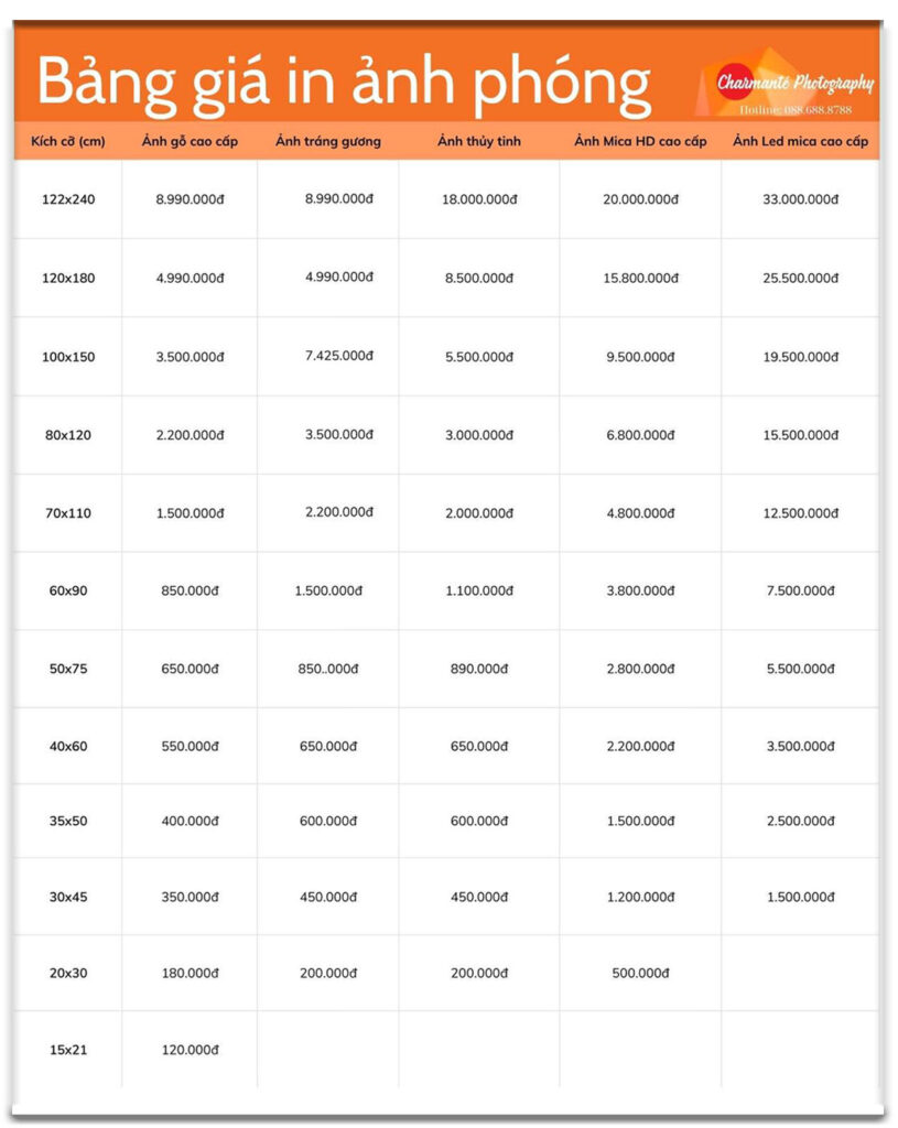 bao gia in anh charmante